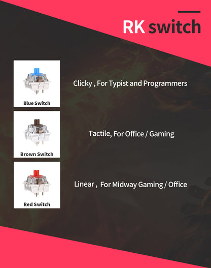 Royal Kludge RK61 Mechanical Keyboard