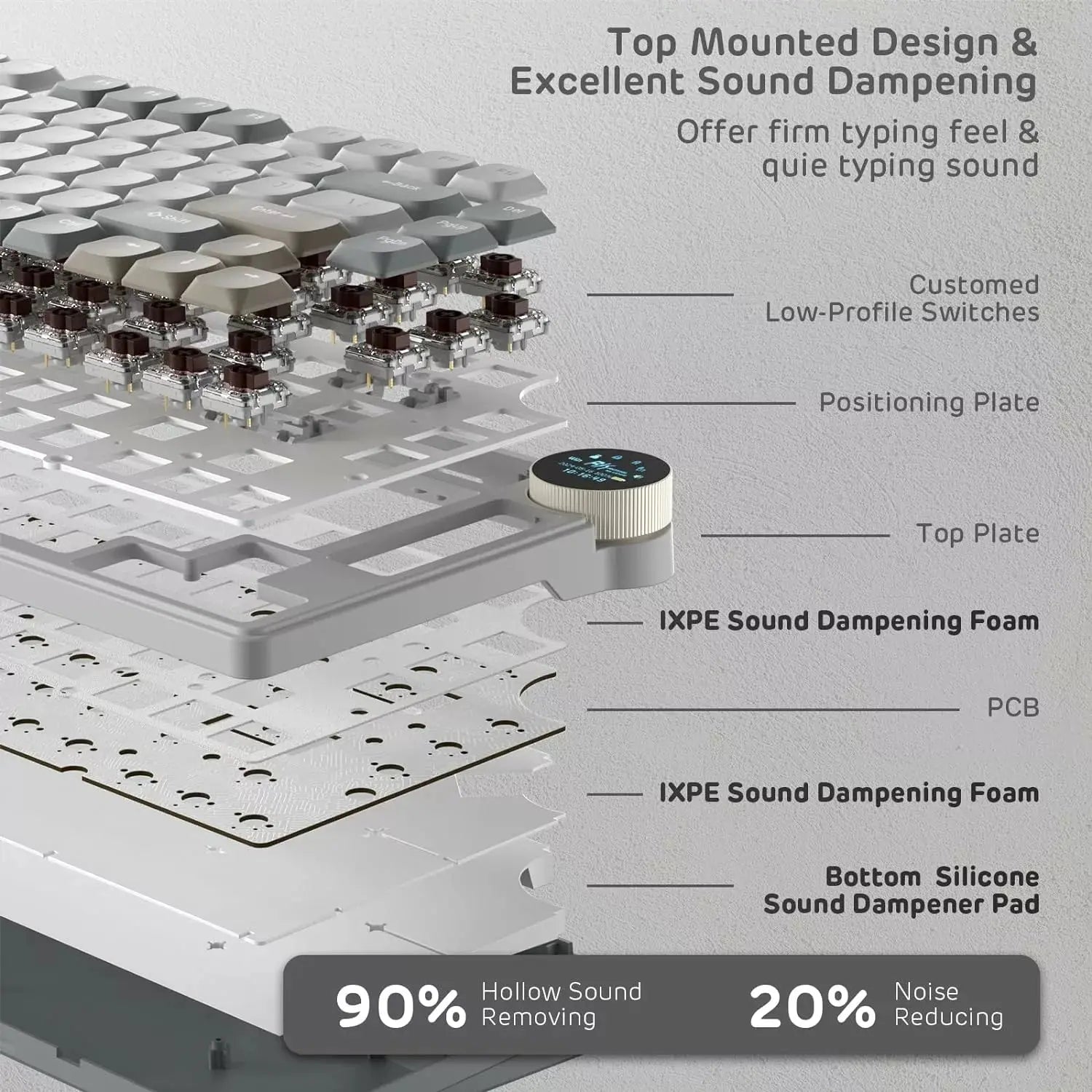 Royal Kludge RK N80 Low profile Mechanical Keyboard  Microcenter India