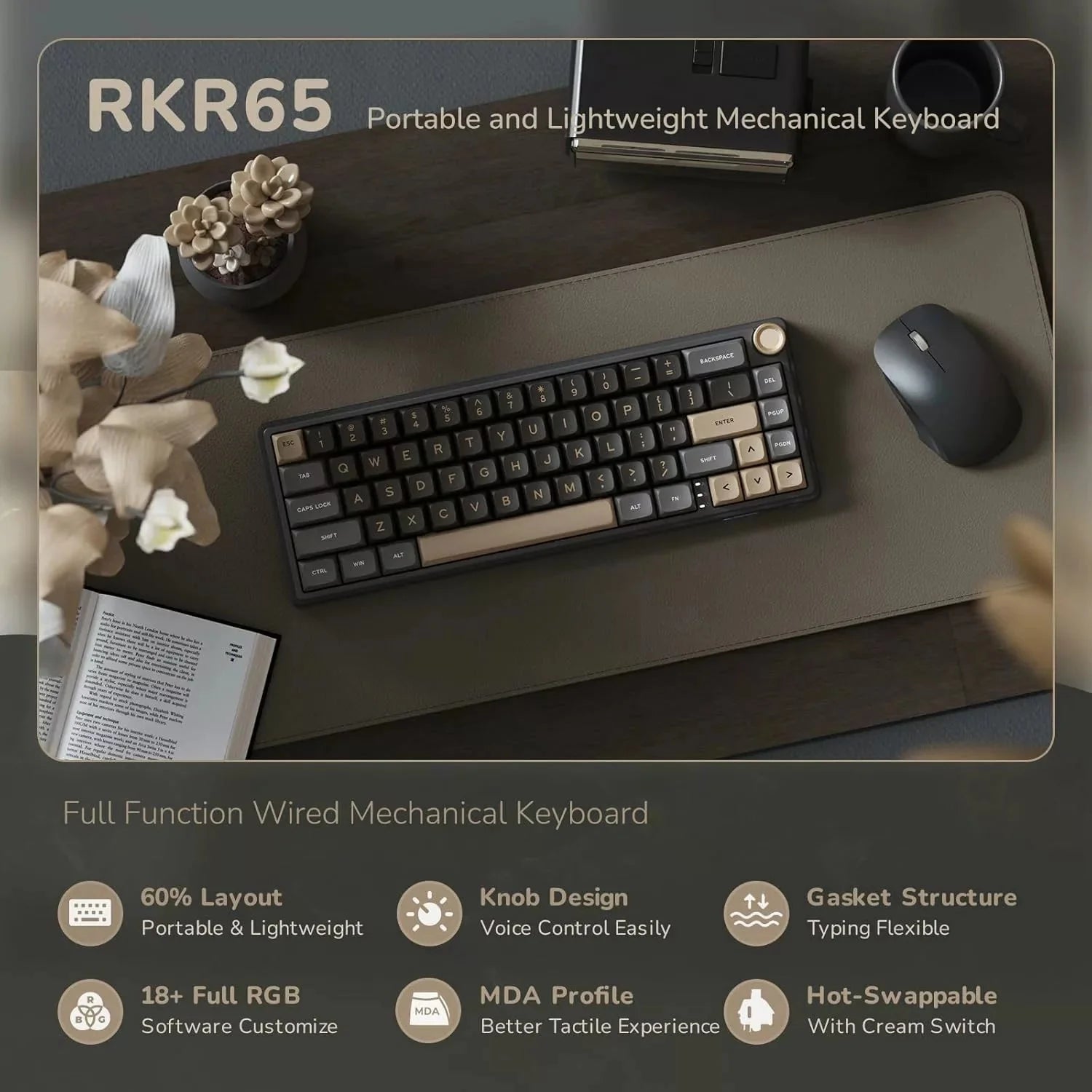 Royal Kludge RK R65 Mechanical Keyboard