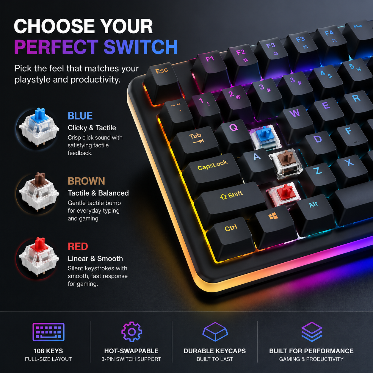 Royal Kludge RK 918 Mechanical Keyboard