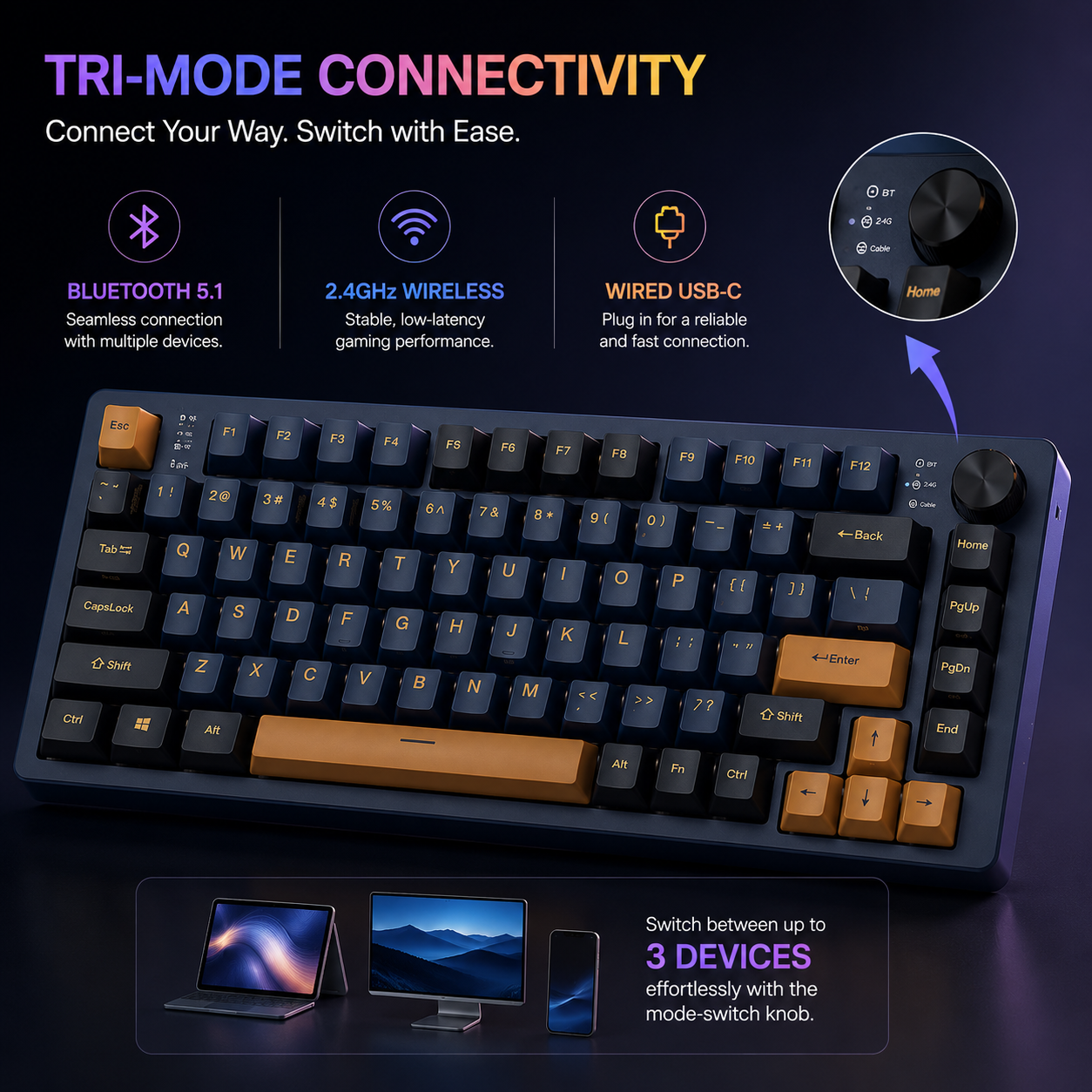 Royal Kludge RK H81 Mechanical Keyboard
